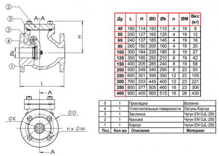 Клапан Tecofi CB3241 DN 150 обратный створчатый фланцевый PN 10