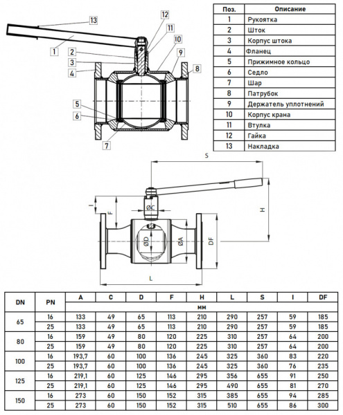 Кран шаровой Danfoss JiP Full Bore FF DN 80 PN 25 стальной полнопроходный фланцевый Кран шаровой Danfoss JiP Full Bore FF DN 80 PN 25 стальной полнопроходный фланцевый