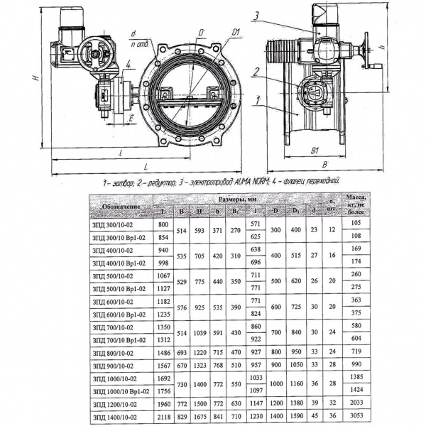 Затвор ЭНЭКОС Вр1 DN 700 PN 10 поворотный фланцевый с двойным эксцентриком с редуктором и электроприводом