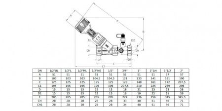 Клапан Cim 737 1/2" UL Ру 20 балансировочный Cimberio