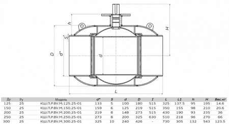 Кран шаровой ALSO КШ.П.Р.BV.М.150.25-01 Ду 150 Ру 25 запорно-регулирующий под приварку с ниппелями для подключения измерительного оборудования; под редуктор, под электропривод Кран шаровой ALSO КШ.П.Р.BV.М.150.25-01 Ду 150 Ру 25 запорно-регулирующий под приварку с ниппелями для подключения измерительного оборудования; под редуктор, под электропривод
