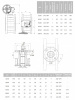 Кран шаровой LD Стриж 100.016.Н/П.03.Zn Ду 100 Ру 16 стальной неполнопроходный с редуктором Кран шаровой LD Стриж 100.016.Н/П.03.Zn Ду 100 Ру 16 стальной неполнопроходный с редуктором
