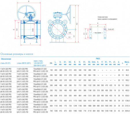 Кран шаровой Маршал 11с67п GAS PRO ЦФ.00.3 DN 150 PN 25 полнопроходной фланцевый