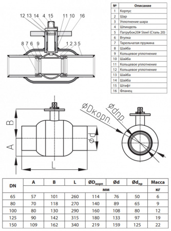 Кран шаровой Ридан RJiP Premium WW GF DN 150 PN 25 стальной стандартнопроходный под приварку с фланцем под привод