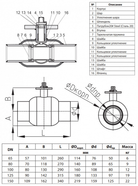 Кран шаровой Ридан RJiP Premium WW GF DN 150 PN 25 стальной стандартнопроходный под приварку с фланцем под привод