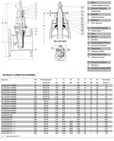 Задвижка AVK 06/80 DN 400 PN 16 клиновая фланцевая