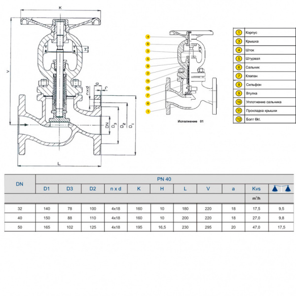 Вентиль запорный сильфонный Zetkama 234F-E01 Ду50 Ру40 стальной фланцевый zBEL 234F050E01