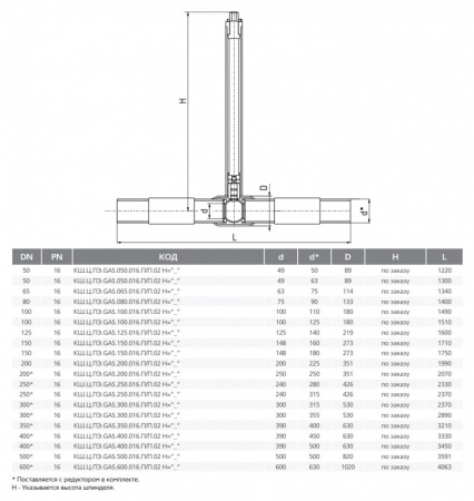 Кран шаровой цельносварной LD КШ.Ц.ПЭ.GAS.150.016.П/П.02.H Ду 150 Ру 16 стальной полнопроходный для подземной установки с ПЭ патрубками L = 1750 Кран шаровой цельносварной LD КШ.Ц.ПЭ.GAS.150.016.П/П.02.H Ду 150 Ру 16 стальной полнопроходный для подземной установки с ПЭ патрубками L = 1750