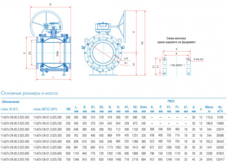 Кран шаровой Маршал 11с67п СФ.00.3 DN 700 PN 25 полнопроходной фланцевый Кран шаровой Маршал 11с67п СФ.00.3 DN 700 PN 25 полнопроходной фланцевый