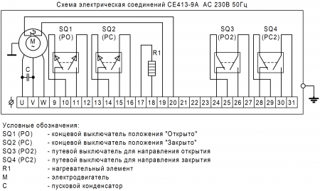 Электропривод четвертьоборотный ГЗ-ОФ-9/6 К 24В (24В) 6 об./90сек.