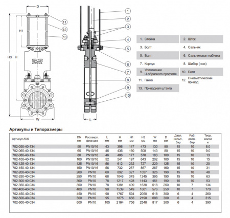 Задвижка AVK 702/40 DN 250 PN 10 ножевая шиберная фланцевая Задвижка AVK 702/40 DN 250 PN 10 ножевая шиберная фланцевая