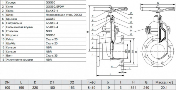 Задвижка ADL ГРАНАР KR20 Ду 100 Ру 16 фланцевая клиновая чугунная под штурвал с электроприводом с обрезиненным клином