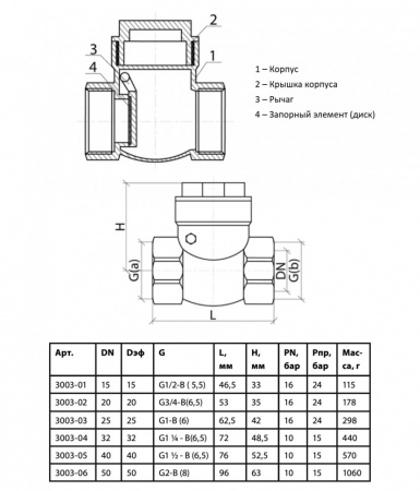 Клапан обратный Aquasfera 3003 DN 40 PN 25 с металлическим уплотнением затвора
