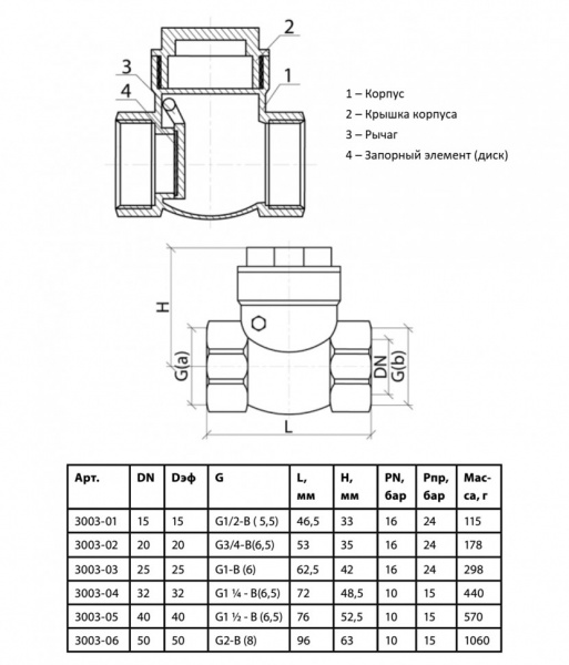 Клапан обратный Aquasfera 3003 DN 40 PN 25 с металлическим уплотнением затвора