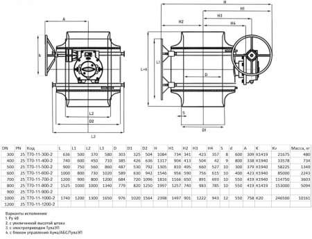 Полнопроходный шаровой кран под приварку Ситал Т70-11-2 DN 1200 PN 40 под приварку с редуктором