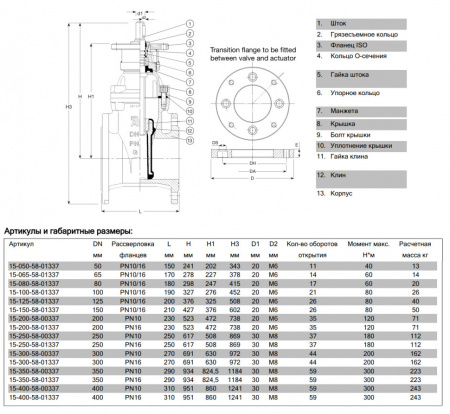 Задвижка AVK 15/78 DN 350 PN 16 клиновая фланцевая Задвижка AVK 15/78 DN 350 PN 16 клиновая фланцевая