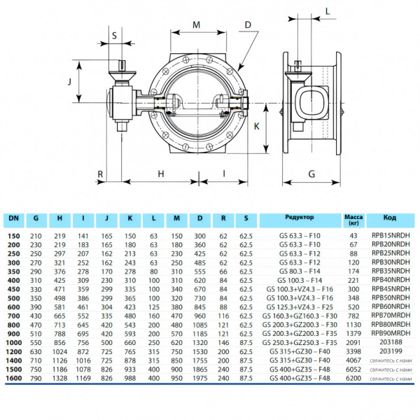 Затвор PAM Saint-Gobain EUROSTOP JPA DN 1400 PN 25 поворотный фланцевый с двойным эксцентриком под электропривод подземный