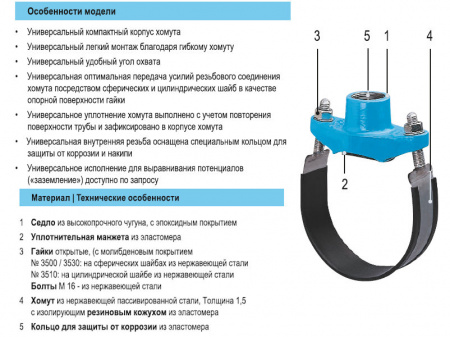 Врезной хомут HAWLE 3500 DN 150-2" PN 16 универсальный с резьбовым подключением ISO 228