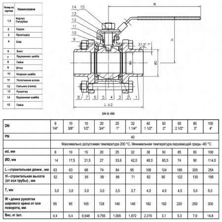 Кран шаровой ABRA BV61A DN 65 PN 40 стандартные патрубки нержавеющая сталь