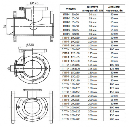 ППТФ стальной тройник-подставка 150х125 Ру 10