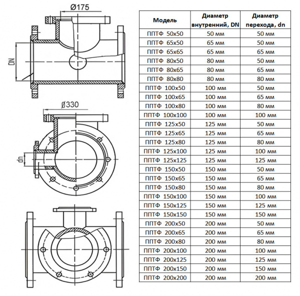 ППТФ стальной тройник-подставка 200х200 Ру 10