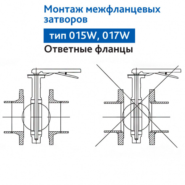 Затвор DENDOR 017W DN 100 PN 10 поворотный дисковый межфланцевый чугунный с рукояткой