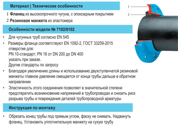 Фланец двухкамерный HAWLE 7102 DN 50/66 PN 10/16 для чугунных труб Фланец двухкамерный HAWLE 7102 DN 50/66 PN 10/16 для чугунных труб