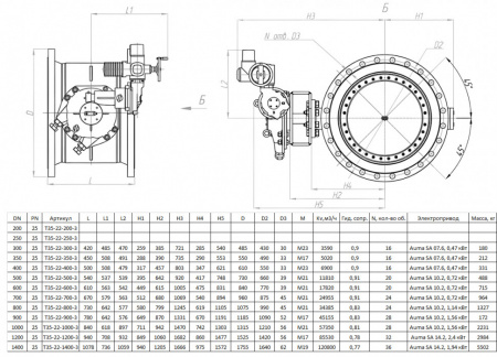 Дисковый затвор Ситал Т35-22-3 DN 200 PN 25 фланцевый с электроприводом