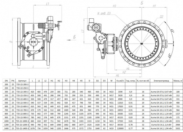 Дисковый затвор Ситал Т35-22-3 DN 200 PN 25 фланцевый с электроприводом