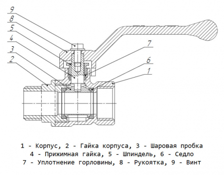 Кран шаровой латунный LD Pride 47.20.В-Н.Б GAS Ду 20 Ру 40 резьба (ВР-НР) 3/4", никелированный неполнопроходный Кран шаровой латунный LD Pride 47.20.В-Н.Б GAS Ду 20 Ру 40 резьба (ВР-НР) 3/4", никелированный неполнопроходный