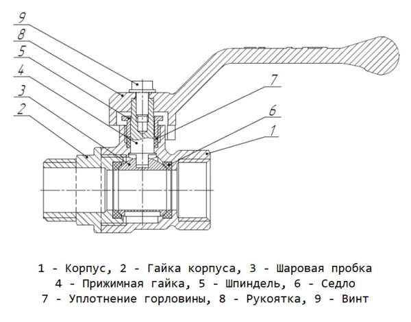 Кран шаровой латунный LD Pride 47.20.В-Н.Б GAS Ду 20 Ру 40 резьба (ВР-НР) 3/4", никелированный неполнопроходный