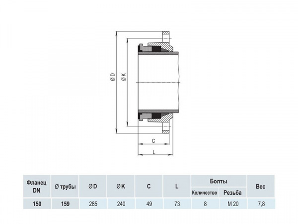 Фланец фиксирующий для стальных труб HAWLE 7601 DN 150/159 PN 10/16