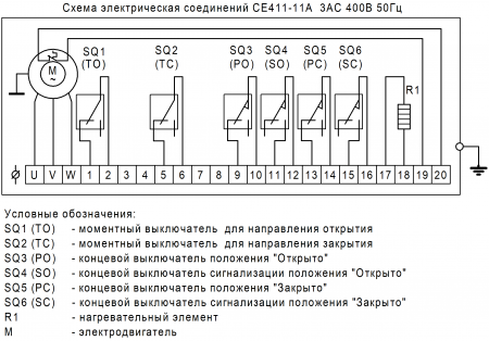 Электропривод четвертьоборотный ГЗ-ОФ-400/14 М (поворот 180) 14 об./90сек.