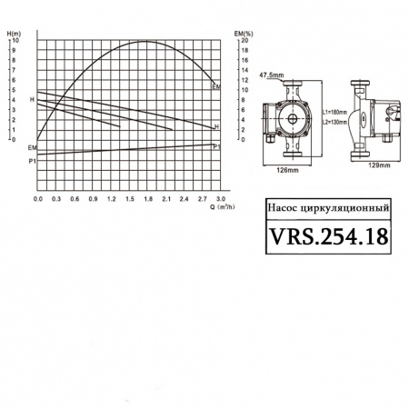 Насос циркуляционный VALTEC VRS 25/4-180 с мокрым ротором