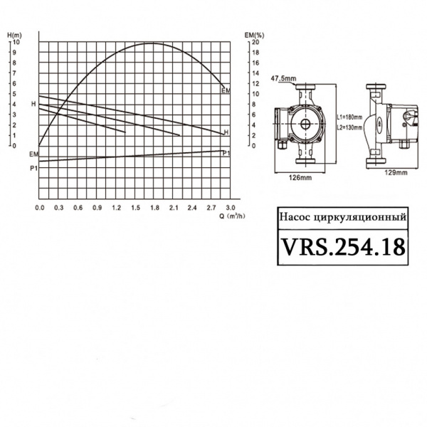 Насос циркуляционный VALTEC VRS 25/4-180 с мокрым ротором