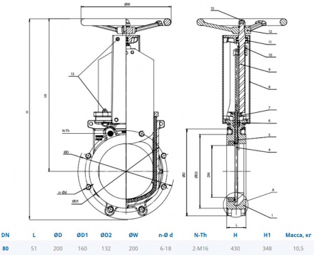 Задвижка стальная шиберная ножевая DENDOR K51GV DN 80