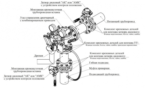 Узел управления УУ-Д100/1,6 (Э24, Г0,07)-ВФ.О4 дренчерный с комбинированным приводом