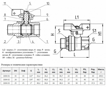 Кран шаровой Aquasfera EURO 1004 DN 15 PN 40 полнопроходной муфта-резьба
