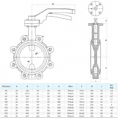 Затвор FAF 3600 DN 80 PN 16 дисковый фланцевый с рукояткой