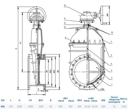 Задвижка DENDOR 47GV DN 800 PN 10 фланцевая клиновая чугунная под штурвал с обрезиненным клином