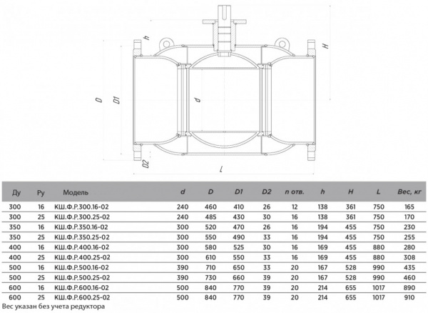 Кран шаровой ALSO КШ.Ф.Р.300.16-02 Ду 300 Ру 16 с редуктором стандартнопроходный фланцевый, корпус - 09Г2С; под редуктор, под электропривод Кран шаровой ALSO КШ.Ф.Р.300.16-02 Ду 300 Ру 16 с редуктором стандартнопроходный фланцевый, корпус - 09Г2С; под редуктор, под электропривод