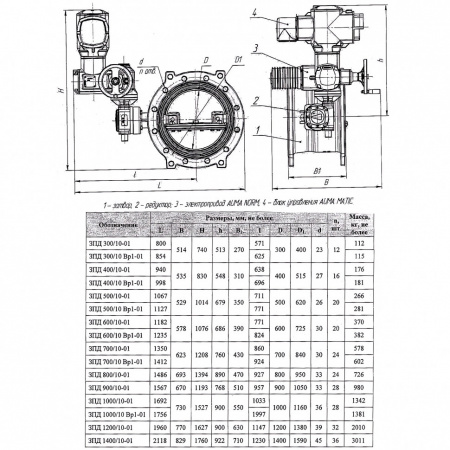 Затвор ЭНЭКОС DN 400 PN 10 поворотный фланцевый с двойным эксцентриком с редуктором, электроприводом и блоком управления