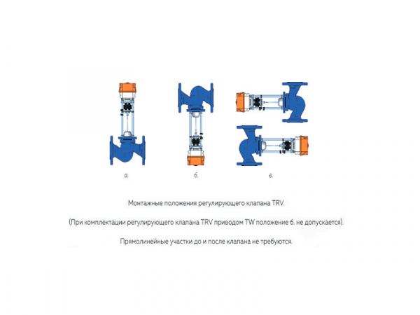 Клапан регулирующий TRV-T Ду 80 Ру 25 двухходовой высокотемпературный Теплосила