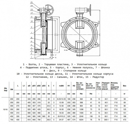 Затвор дисковый Benarmo 2210RA DN 700 PN 10/16 поворотный фланцевый двухэксцентриковый с редуктором