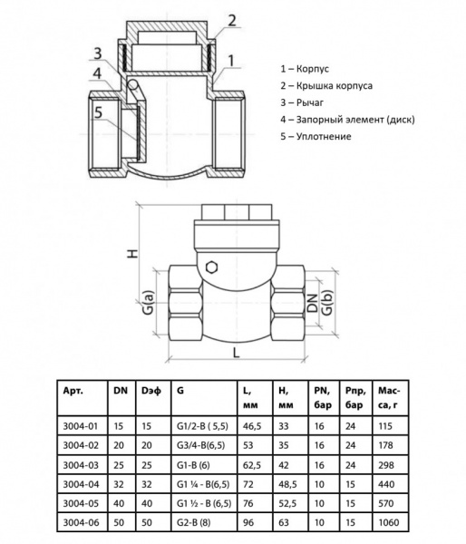 Клапан обратный Aquasfera 3004 DN 25 PN 40 с резиновым уплотнением затвора