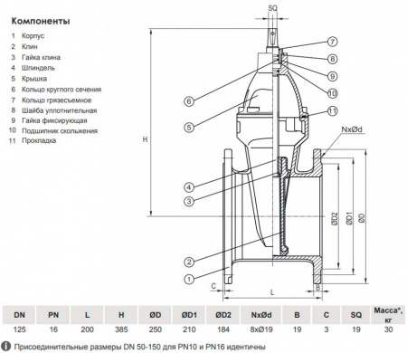Задвижка VGA D17.04 DN 125 PN 16 L=200 мм фланцевая клиновая чугунная с маховиком с обрезиненным клином Задвижка VGA D17.04 DN 125 PN 16 L=200 мм фланцевая клиновая чугунная с маховиком с обрезиненным клином