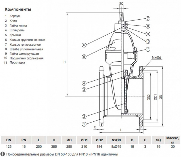 Задвижка VGA D17.04 DN 125 PN 16 L=200 мм фланцевая клиновая чугунная с маховиком с обрезиненным клином Задвижка VGA D17.04 DN 125 PN 16 L=200 мм фланцевая клиновая чугунная с маховиком с обрезиненным клином