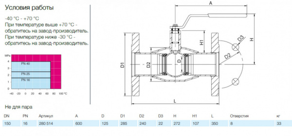 Кран шаровой NAVAL 280514 DN 150 PN 16 стальной стандартнопроходный фланцевый для газа