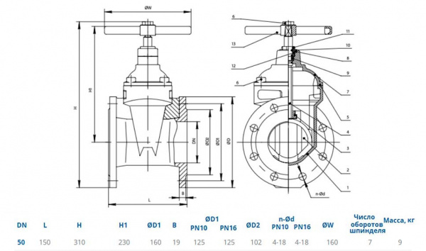 Задвижка DENDOR 47GV DN 50 PN 10/16 фланцевая клиновая чугунная под штурвал с обрезиненным клином