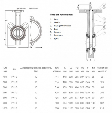 Затвор дисковый поворотный межфланцевый AVK 820/00 PN 10 DN 800